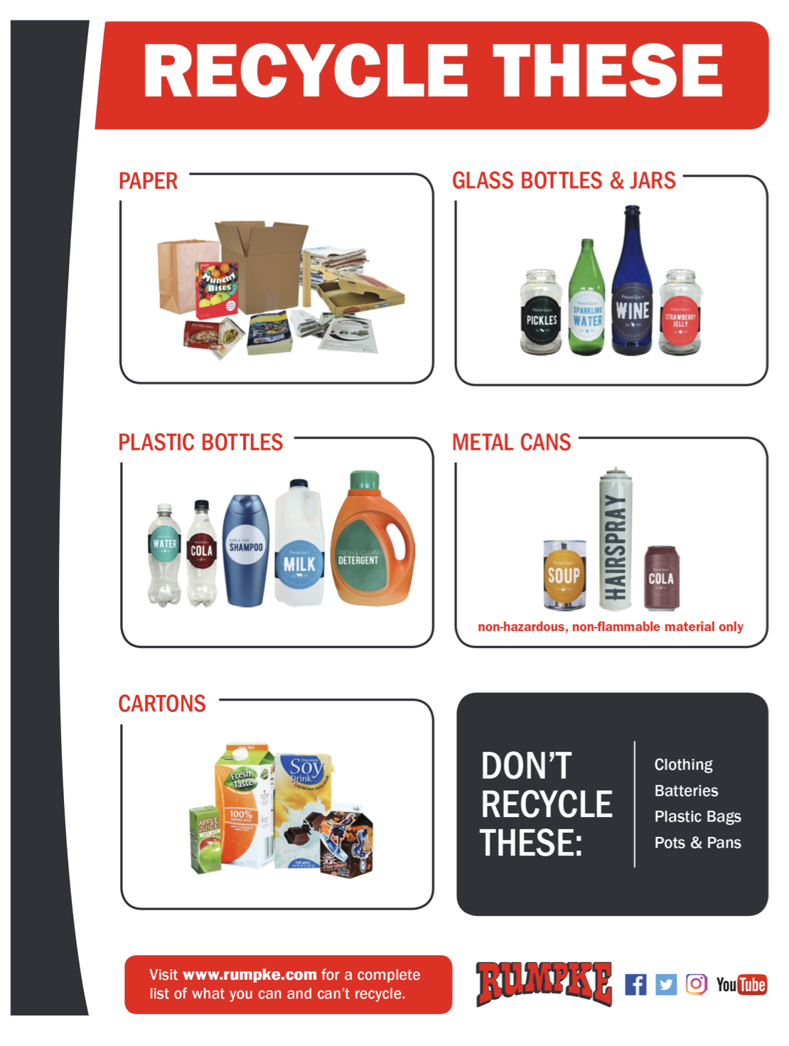 https://www.blufftonicon.com/sites/default/files/images/articles/2022/50105-curbside-recycling-refresher-village-bluffton-service.png