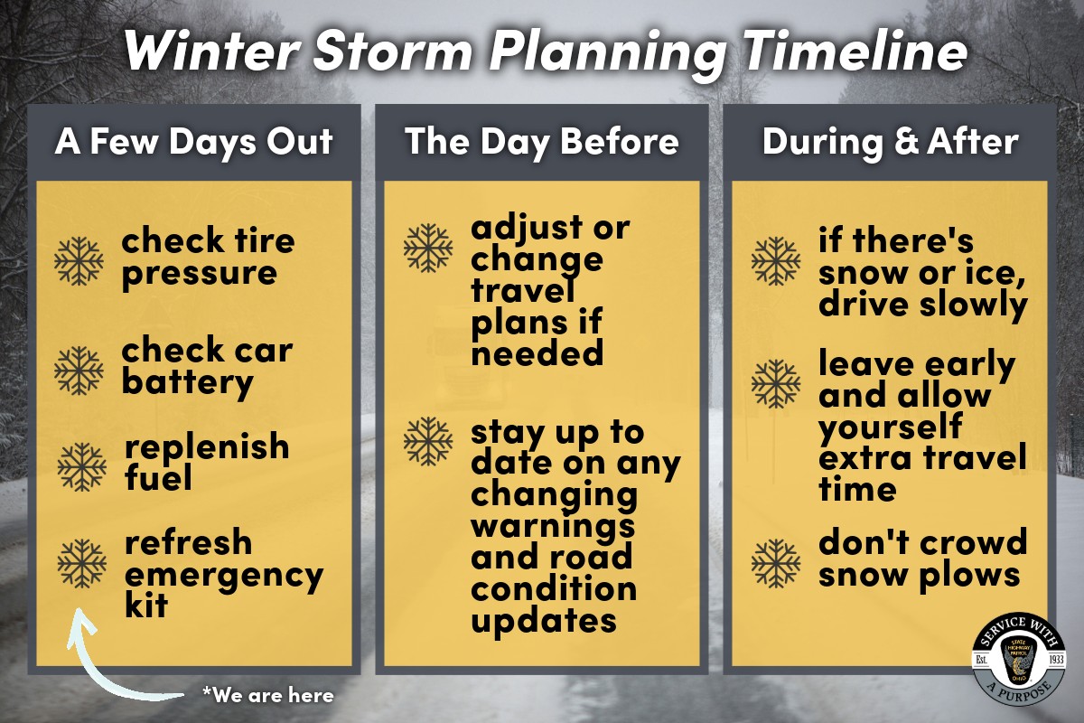 Ohio State Highway Patrol planning recommendations for winter storms