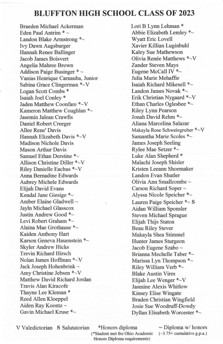 BHS 2023 graduation program 2