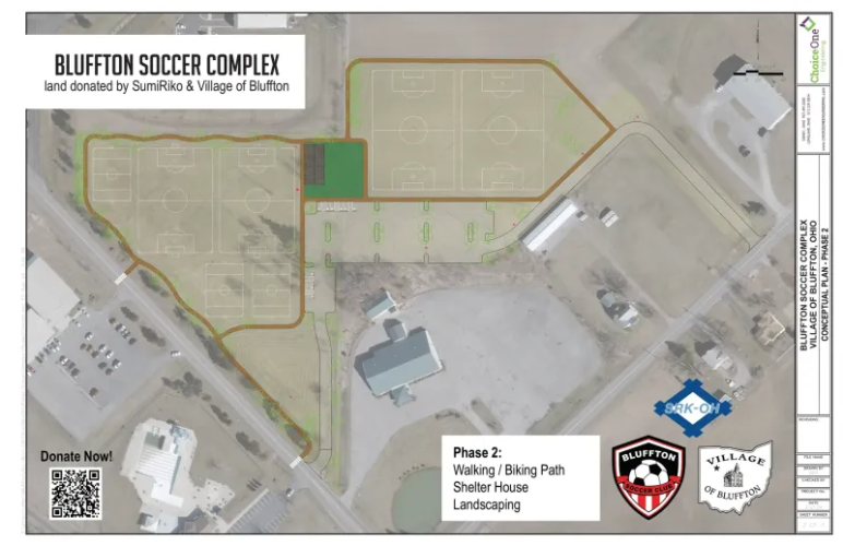 Phase 2 as of Sept 2024