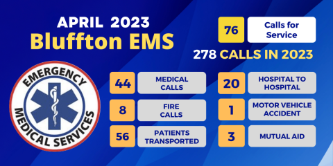 Bluffton EMS April 2023 calls for service